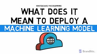 Machine Learning Model Deployment Explained  All About ML Model Deployment [upl. by Bruning]