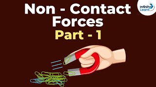 What are NONCONTACT Forces  Part 1  Physics  Dont Memorise [upl. by Ezra]