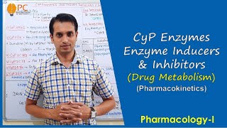 Pharmacokinetics Part 11 Cytochrome P450 Enzymes Inducers amp Inhibitors  Cytochrome P450 Enzymes [upl. by Essila]