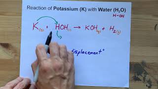 KH2O  Reaction between Potassium and Water [upl. by Meggie]