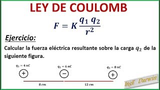 LEY DE COULOMB  EJERCICIO 1 Y 2 [upl. by Nirraj]