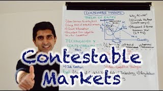 Y2 26 Contestable Markets [upl. by Zetta]