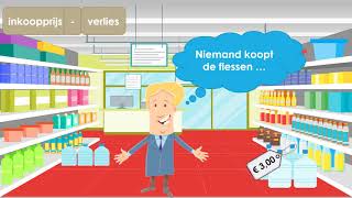 Inkoopprijs – verkoopprijs en winst  verlies [upl. by Ricker]