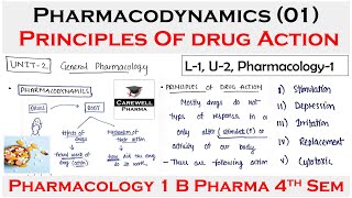 Distillation  Simple Distillation  Flash Distillation  Unit2  P Engineering  Bpharma 3rd sem [upl. by Nylynnej5]