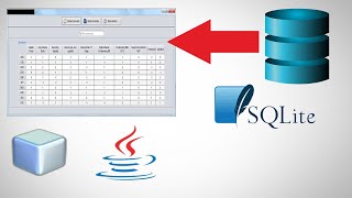 Java SWING 33  Populate JTable Data from Database in Java Netbeans  SQLite Create Table [upl. by Ober413]