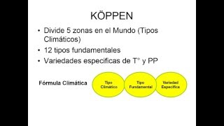 Clasificaciones ClimáticasKöppen [upl. by Dulcle]