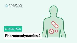 Pharmacodynamics  Part 2 Doseresponse Relationship [upl. by Ayadahs]