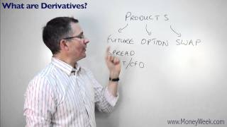 What are derivatives  MoneyWeek Investment Tutorials [upl. by Aitat]