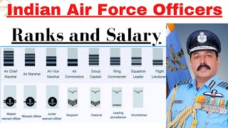 How To Recognize Indian Air Force Officers 🔥। Indian Air Force Officers Ranks and Salary and Star 🤔। [upl. by Donegan]