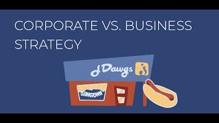 Corporate vs Business Strategy [upl. by Etac598]