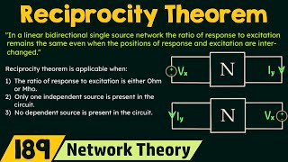 Reciprocity Theorem [upl. by Ahsihat918]