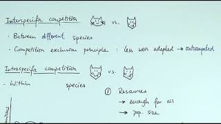 A2 Biology  Competition OCR A Chapter 242 [upl. by Rubliw]