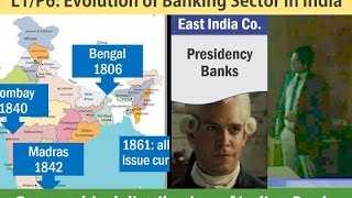 L1P6 Banking Sector Evolution India amp Nationalization of Banks [upl. by Eniretac388]