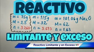 Reactivo LIMITANTE y en EXCESO bien fácil [upl. by Watts62]