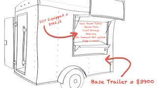 How to Load a Car Onto a Trailer [upl. by Schnurr]