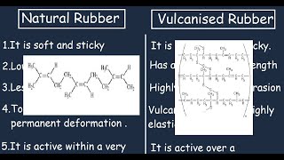 Natural Rubber vs Vulcanized Rubber 2min Differences and Comparison [upl. by Combes]