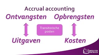 Accrual accounting  Bedrijfseconomie [upl. by Caryl]