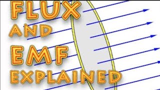 EMF and flux explained [upl. by Suiramaj539]