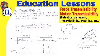 Vibration Transmissibility Force Transmissibility And Motion Transmissibility Derivation  DOM [upl. by Rena466]