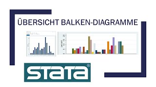 Stata 101 Übersicht Balkendiagramme [upl. by Colfin800]