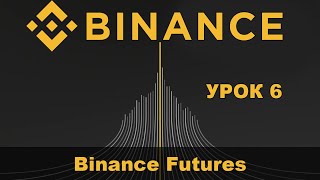 BINANCE  Как торговать фьючерсами на бирже Бинанс ИНСТРУКЦИЯ для НОВИЧКОВ [upl. by Arahsak]