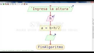 Diagrama de flujo y pseudocodigo del area de un triangulo [upl. by Akym67]