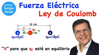 La Fuerza Eléctrica Ley de Coulomb [upl. by Ylreveb]