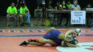 2016 HHSAA wrestling Girls 145 final [upl. by Isidro]