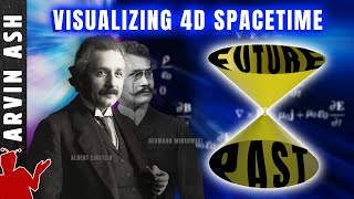 4D Spacetime and Relativity explained simply and visually [upl. by Miltie535]