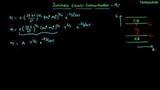 Electronic Devices Intrinsic carrier concentration [upl. by Prosper436]