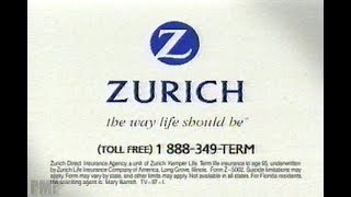 Zurich Insurance Group 1999 [upl. by Ru]