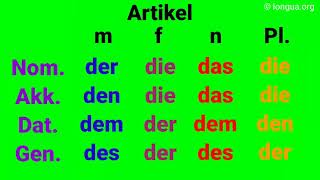 Artikel der die das den dem des Nominativ Akkusativ Dativ Genitiv Tabelle Beispiele ein [upl. by Anastasio]