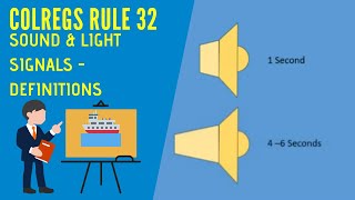 IRPCS Masterclass Rule 32 Definitions [upl. by Ynittirb]