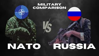 NATO vs Russia Military Power Comparison  Russia vs NATO Military Power 2024 [upl. by Lubbock690]