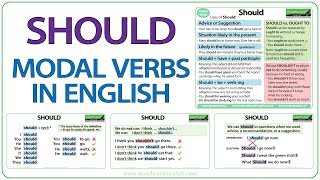 SHOULD  English Modal Verb  When to use SHOULD in English  Learn English Modal Verbs [upl. by Aoh]