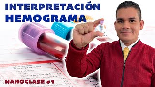 INTERPRETACIÓN DE HEMOGRAMA EN VETERINARIA 🩸 [upl. by Shaine]