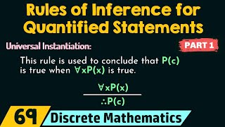 Rules of Inference for Quantified Statements Part 1 [upl. by Sadonia]