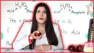 Naming Acids  How to Pass Chemistry [upl. by Mario]