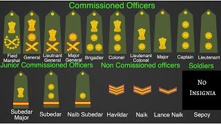 Indian Army Ranks and Hierarchy  Part 1 [upl. by Shepperd]