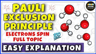 Pauli Exclusion Principle [upl. by Ecinaej]