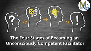 Basic Facilitation Skills The Four Stages of Becoming an Unconsciously Competent Facilitator [upl. by Yehc864]