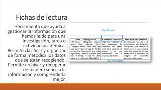 ¿Cómo elaborar Fichas de Lectura [upl. by Alcus603]