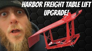 Harbor Freight Motorcycle Table Lift Upgrades [upl. by Atinna880]