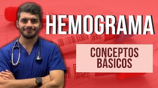 HEMOGRAMA  Conceptos básicos Parte 1 [upl. by Ranit]