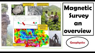 Magnetic Survey  an overview  Magnetic method  Geophysics [upl. by Alyek107]