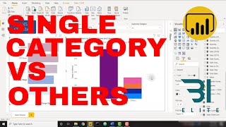 Power BI  Comparing One Category vs All Others [upl. by Dranoel]