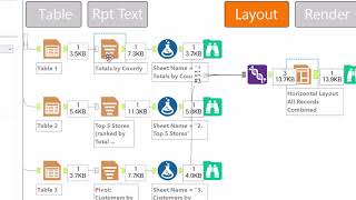 Alteryx Layout Tool Demonstration [upl. by Alegnasor]