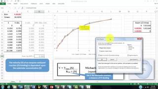 MichaelisMenten Plots in Excel [upl. by Moule]