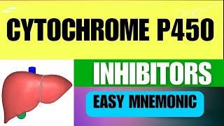 Cytochrome P450 Inhibitors  Easy Mnemonic [upl. by Aerdma591]