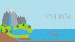 Le cycle de leau [upl. by Enoval279]